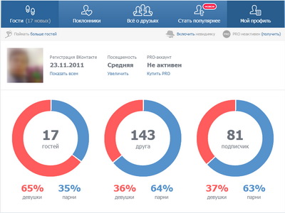 Мои Гости приложение для ВКонтакте